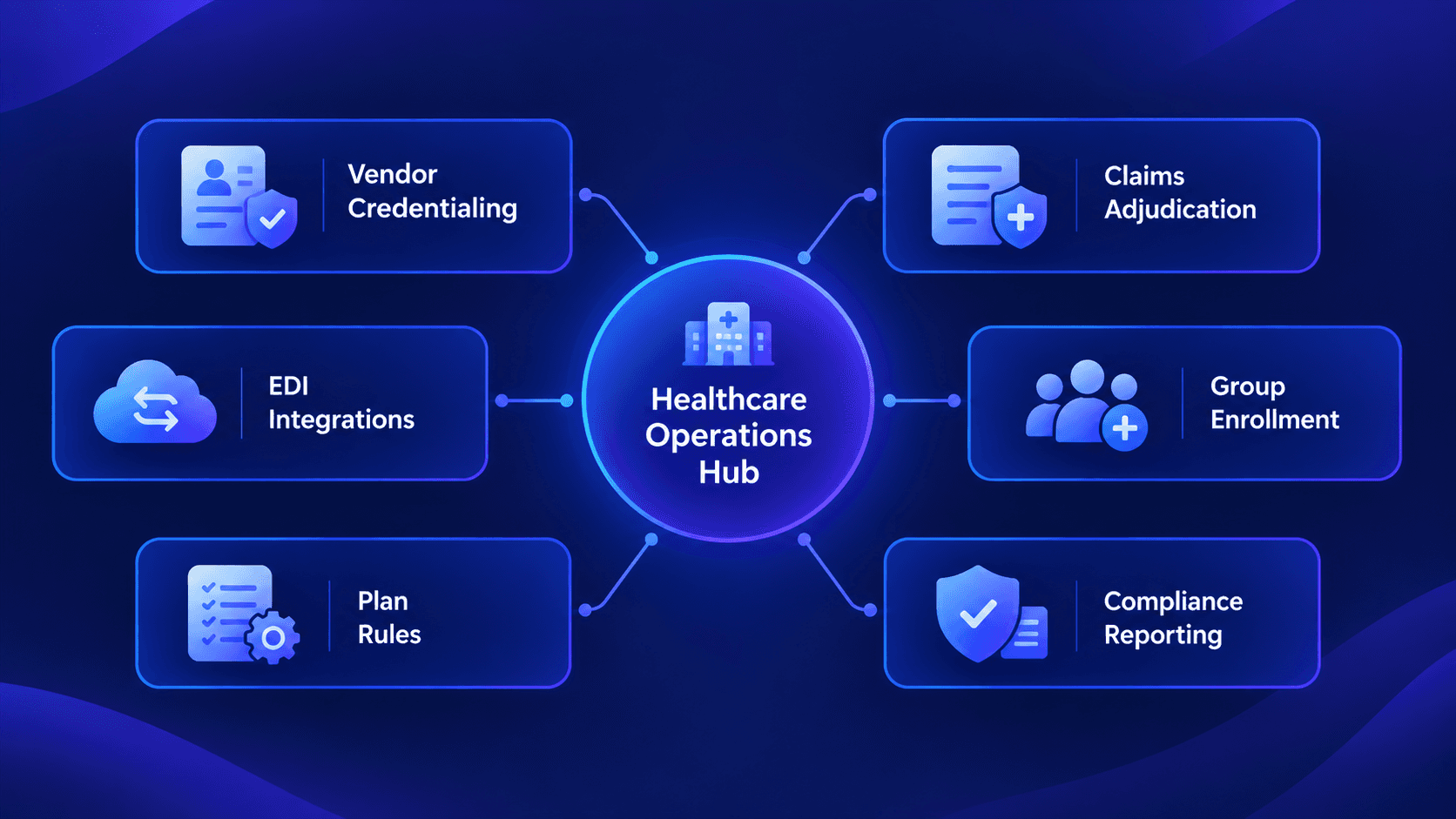 Platform modules at a glance