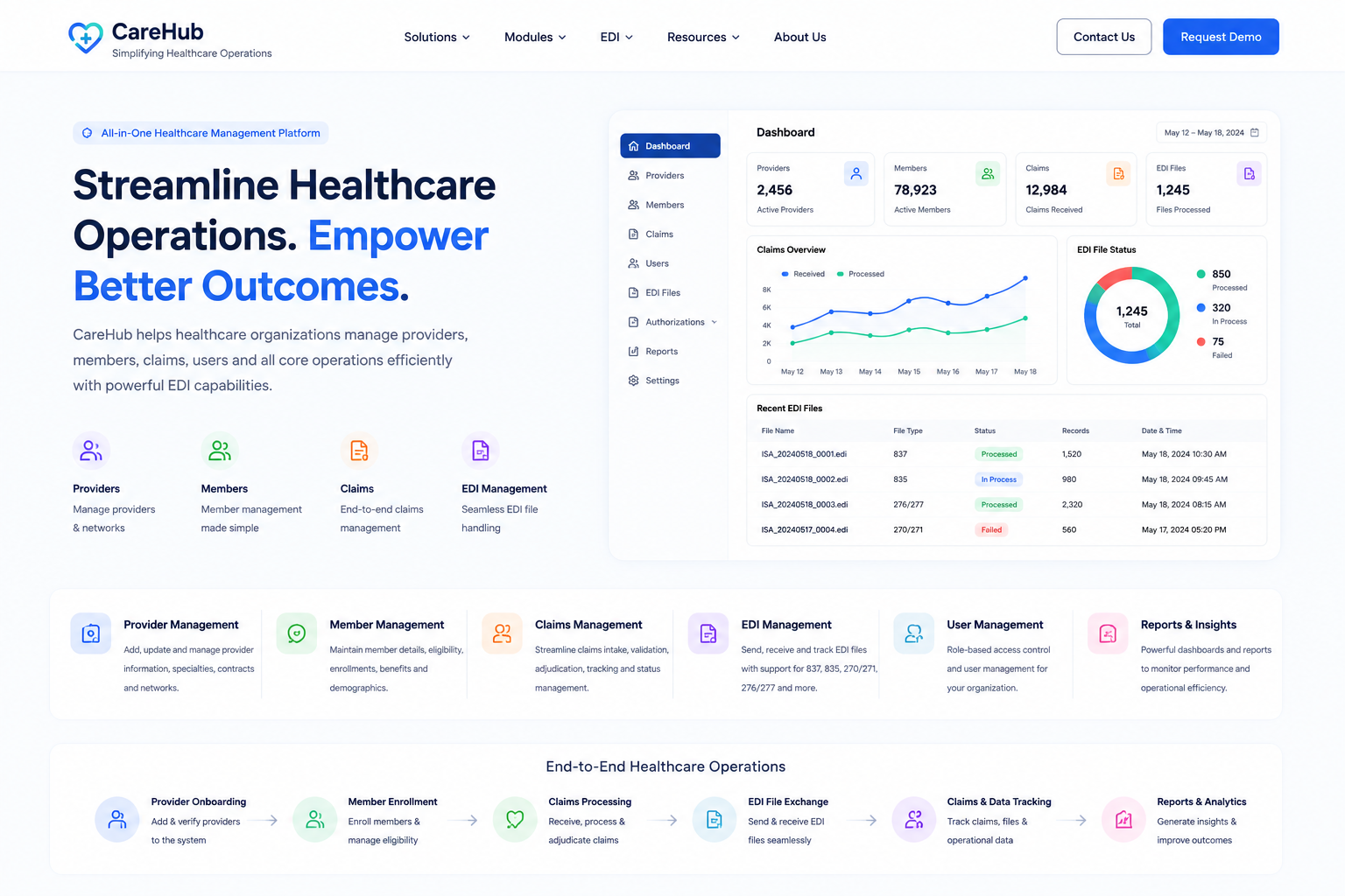Healthcare Data & Claims Management Platform