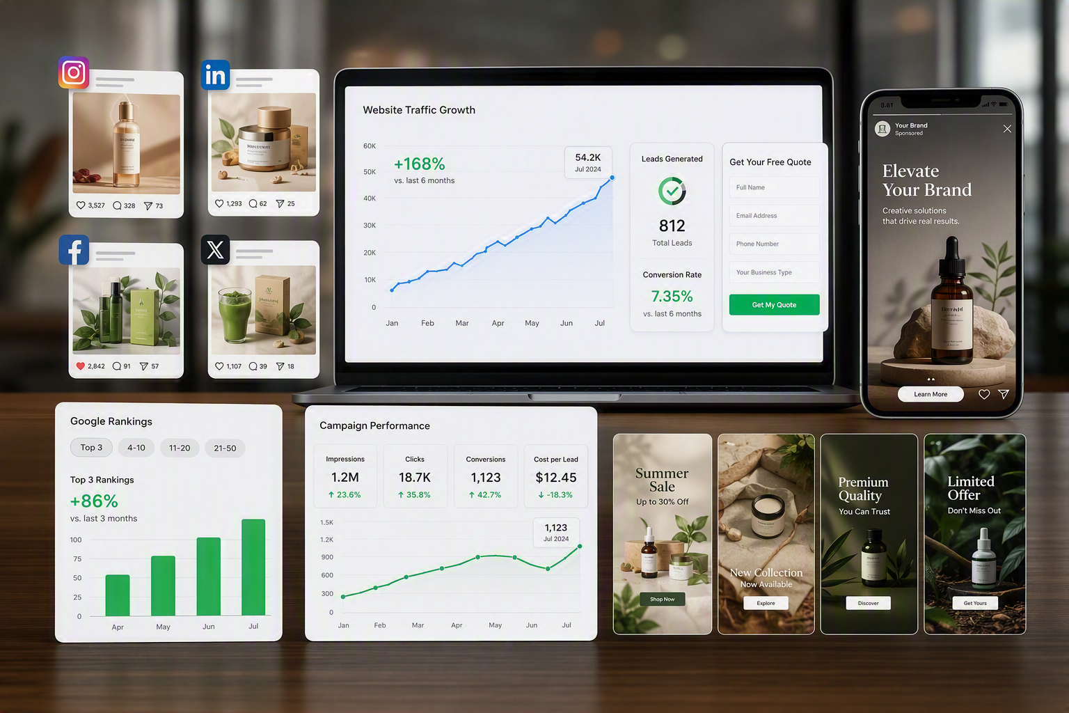 Digital Marketing