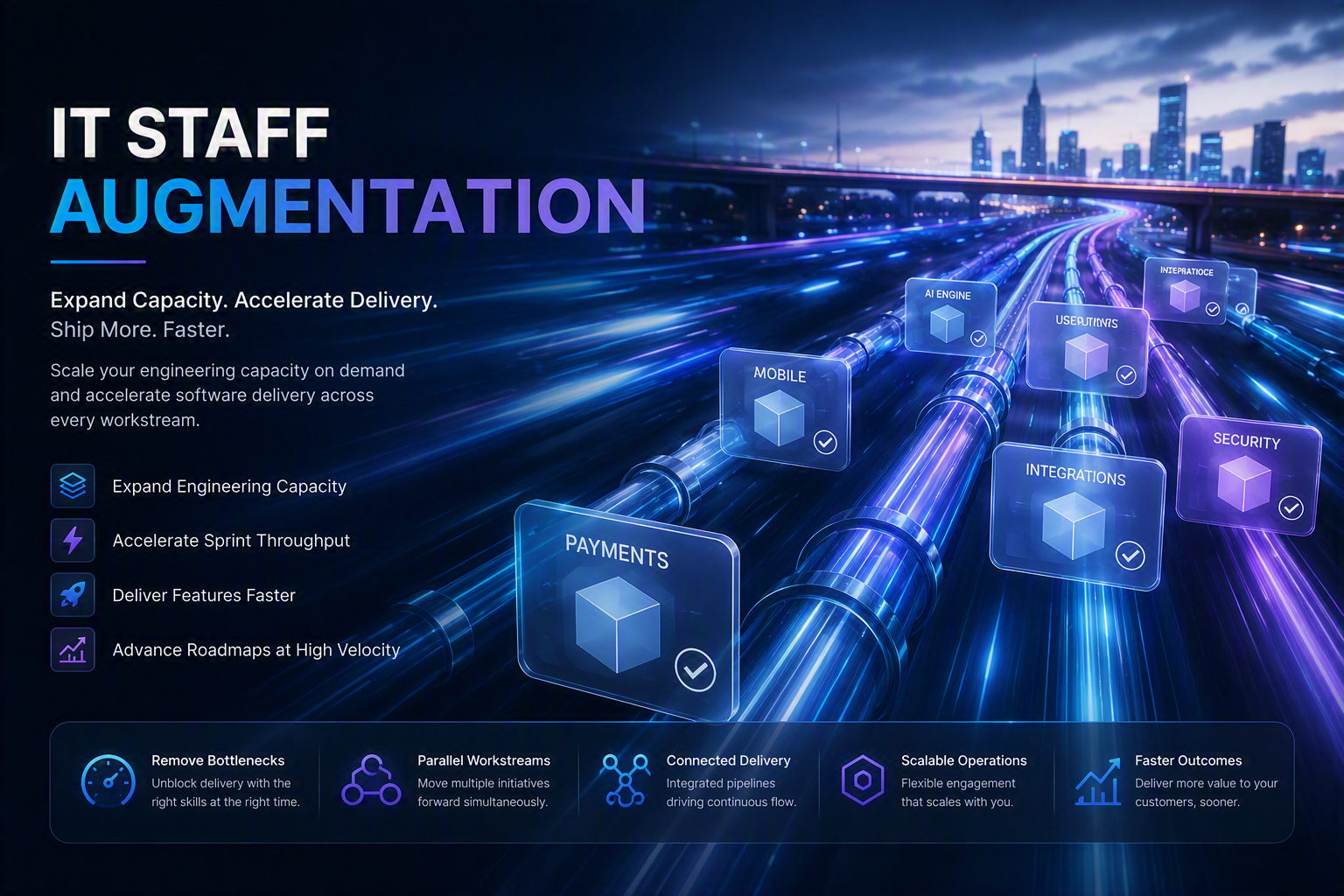 IT Staff Augmentation