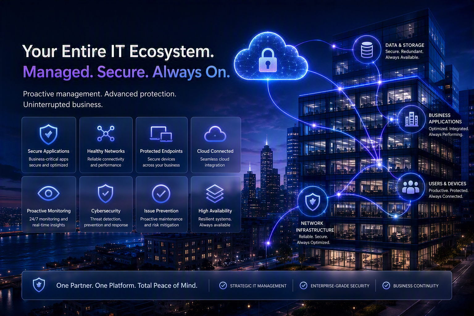 IT Managed Services