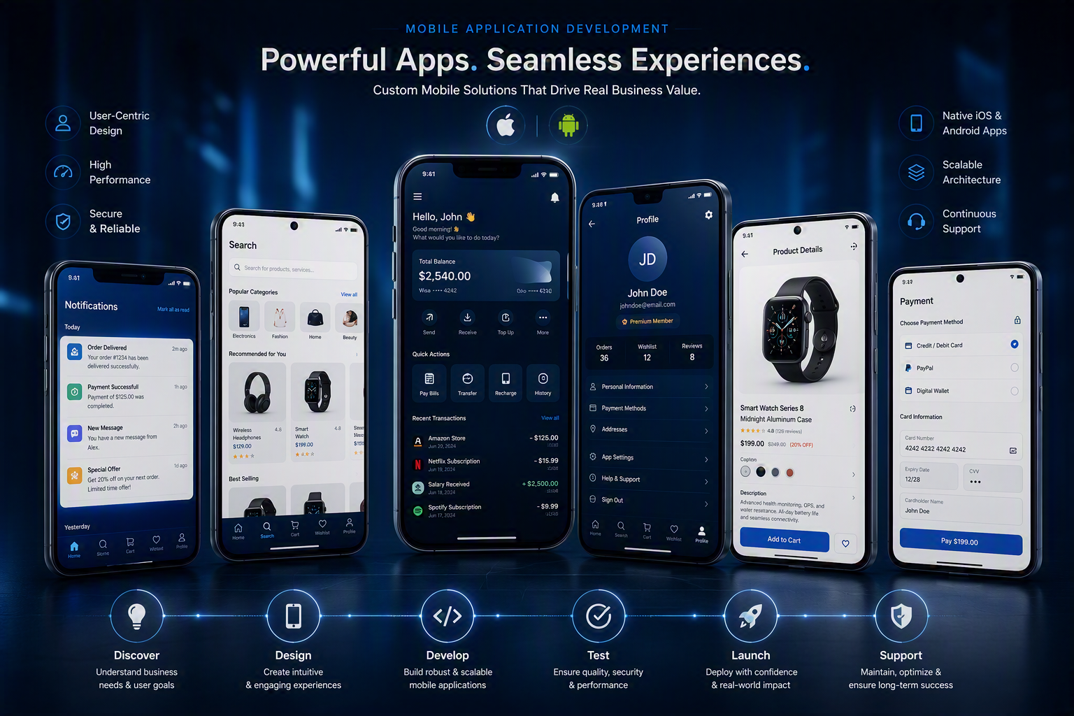 Mobile Application Development